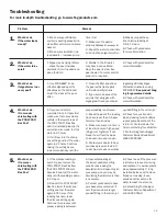 Preview for 13 page of Pool Frog 6100 Manual