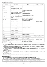 Preview for 37 page of pool o mio EcoSpec 09 Silent Inverter Instruction Handbook Manual