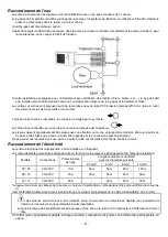 Preview for 6 page of pool o mio NET INVERTER Instruction Handbook Manual