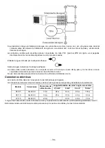 Preview for 34 page of pool o mio NET INVERTER Instruction Handbook Manual