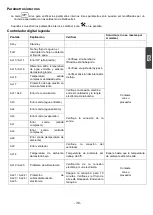 Preview for 39 page of pool o mio NET INVERTER Instruction Handbook Manual