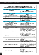 Preview for 16 page of Pool Pro CPP Series Installation & Operating Instructions Manual