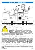 Предварительный просмотр 7 страницы Pool Pro Neptune NDC15 Installation & Operating Manual