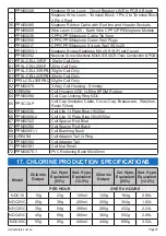 Предварительный просмотр 25 страницы Pool Pro Neptune NDC15 Installation & Operating Manual