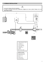 Предварительный просмотр 3 страницы Pool Technologie AutopH Instructions For Use Manual