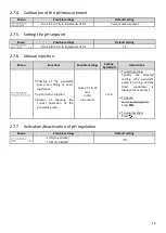 Предварительный просмотр 22 страницы Pool Technologie AutopH Instructions For Use Manual