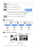 Предварительный просмотр 14 страницы Pool Technologie Autosalt User Manual