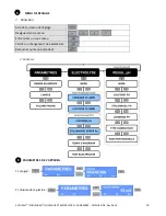 Предварительный просмотр 15 страницы Pool Technologie Autosalt User Manual