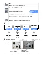 Предварительный просмотр 64 страницы Pool Technologie Autosalt User Manual