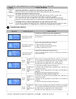 Предварительный просмотр 75 страницы Pool Technologie Autosalt User Manual