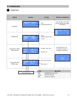 Предварительный просмотр 89 страницы Pool Technologie Autosalt User Manual