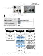 Предварительный просмотр 91 страницы Pool Technologie Autosalt User Manual