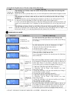 Предварительный просмотр 101 страницы Pool Technologie Autosalt User Manual