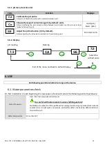 Preview for 34 page of Pool Technologie DUO LTE User Manual