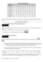 Preview for 36 page of Pool Technologie DUO LTE User Manual