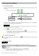 Preview for 53 page of Pool Technologie DUO LTE User Manual