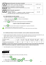 Preview for 54 page of Pool Technologie DUO LTE User Manual