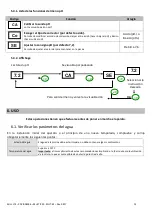 Preview for 76 page of Pool Technologie DUO LTE User Manual