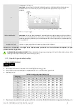 Preview for 77 page of Pool Technologie DUO LTE User Manual