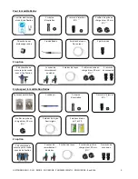 Предварительный просмотр 5 страницы Pool Technologie JustDosing Duo User Manual