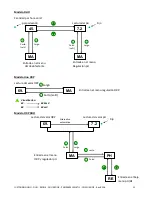 Предварительный просмотр 51 страницы Pool Technologie JustDosing Duo User Manual