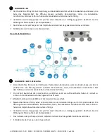 Предварительный просмотр 66 страницы Pool Technologie JustDosing Duo User Manual