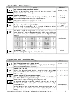 Предварительный просмотр 71 страницы Pool Technologie JustDosing Duo User Manual