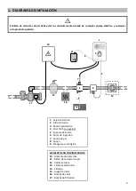 Preview for 3 page of Pool Technologie JUSTPH Instructions For Use Manual