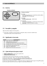 Preview for 4 page of Pool Technologie JUSTPH Instructions For Use Manual