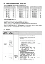 Preview for 7 page of Pool Technologie JUSTPH Instructions For Use Manual