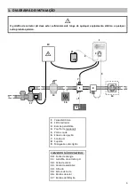 Preview for 10 page of Pool Technologie JUSTPH Instructions For Use Manual