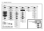 Preview for 22 page of Pool Technologie JUSTSALT DUO Instructions For Use Manual