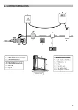 Preview for 5 page of Pool Technologie JUSTSALT UV 15 Instructions For Use Manual