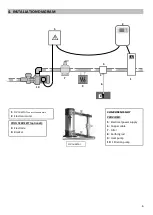 Preview for 20 page of Pool Technologie JUSTSALT UV 15 Instructions For Use Manual