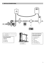 Preview for 35 page of Pool Technologie JUSTSALT UV 15 Instructions For Use Manual