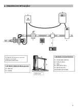 Preview for 65 page of Pool Technologie JUSTSALT UV 15 Instructions For Use Manual