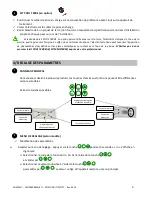 Preview for 8 page of Pool Technologie MINISALT User Manual