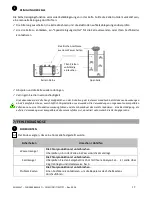 Preview for 43 page of Pool Technologie MINISALT User Manual