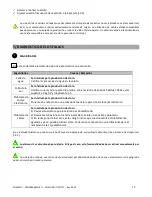 Preview for 71 page of Pool Technologie MINISALT User Manual