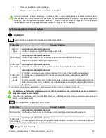 Preview for 85 page of Pool Technologie MINISALT User Manual