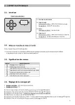 Предварительный просмотр 4 страницы Pool Technologie pH regulator Instructions For Use Manual