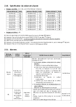 Предварительный просмотр 7 страницы Pool Technologie pH regulator Instructions For Use Manual