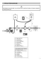 Предварительный просмотр 17 страницы Pool Technologie pH regulator Instructions For Use Manual