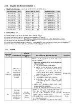 Предварительный просмотр 21 страницы Pool Technologie pH regulator Instructions For Use Manual