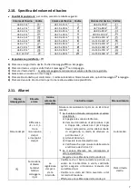 Предварительный просмотр 35 страницы Pool Technologie pH regulator Instructions For Use Manual