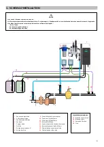 Предварительный просмотр 3 страницы Pool Technologie Pro Dosing Ampero Instructions For Use Manual