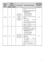 Предварительный просмотр 17 страницы Pool Technologie Pro Dosing Ampero Instructions For Use Manual