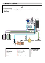 Предварительный просмотр 21 страницы Pool Technologie Pro Dosing Ampero Instructions For Use Manual