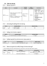 Предварительный просмотр 26 страницы Pool Technologie Pro Dosing Ampero Instructions For Use Manual