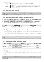 Preview for 9 page of Pool Technologie PRO DOSING ORP Instructions For Use Manual